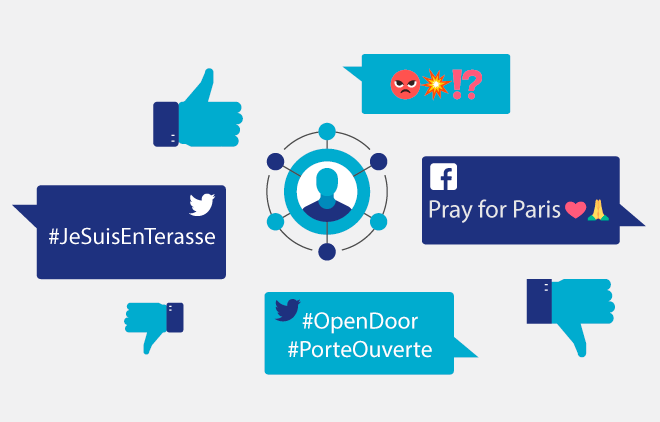 Illustration of social media icons and reactions to paris 2015 terror attacks
